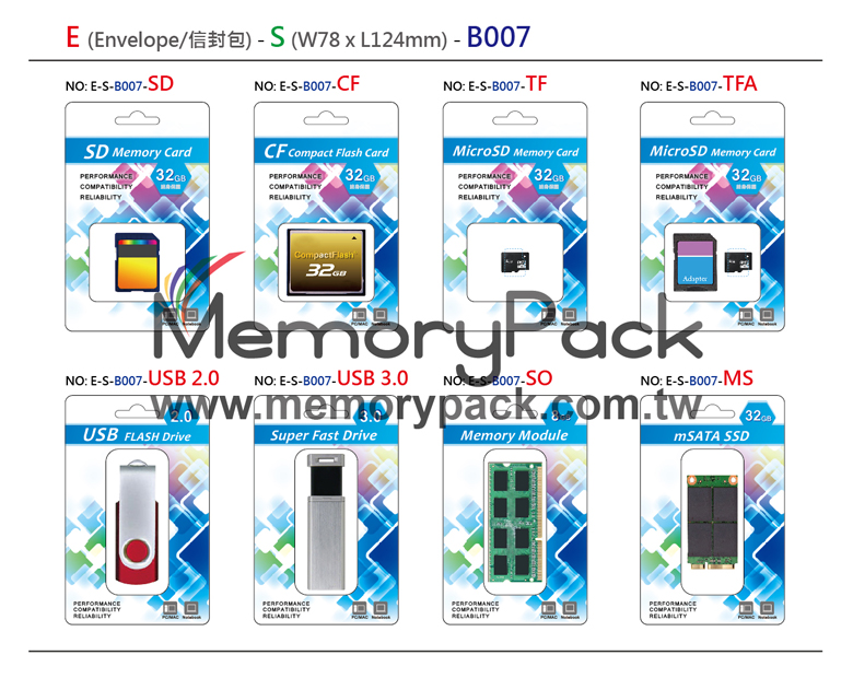 micro sd memory card ddr3 dram module usb drive package plastic blister ...