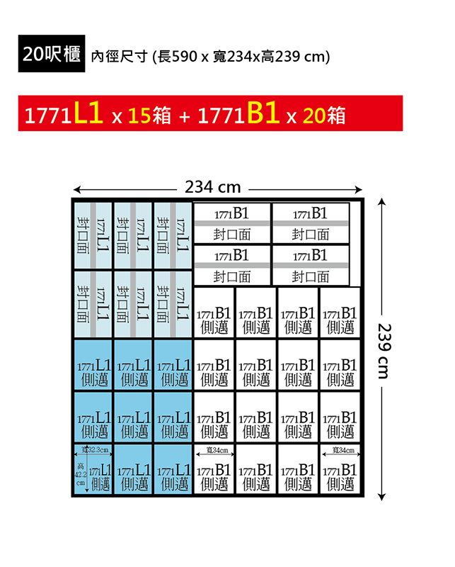 1771L1+1771B1
