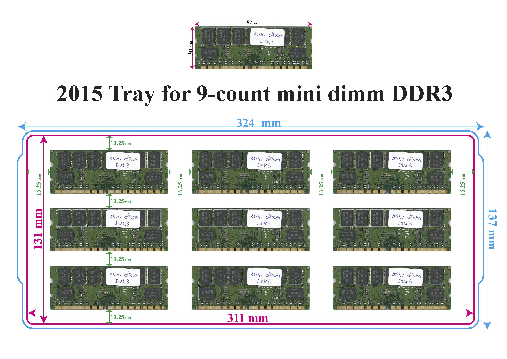 mini dimm dram memory module packaging plastic box blister clamshell tray