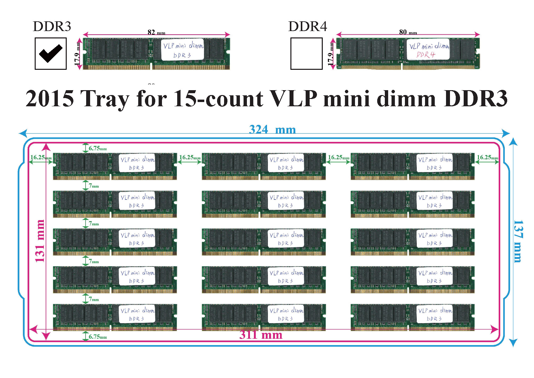 Ddr3 вместо ddr4. Ddr4 dimm pinout. распиновка ddr4 so dimm. сравните модули озу: simm, dimm и so dimm.. sodimm ddr3 ddr4.