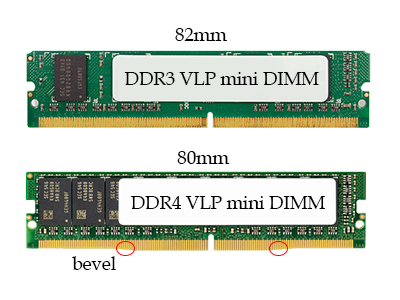 VLP mini dimm dram memory module packaging plastic box blister ...